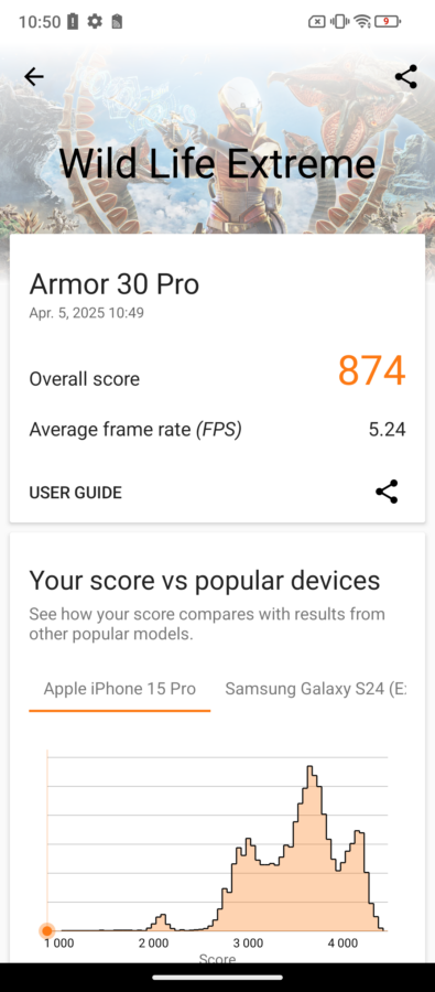Ulefone Armor 30 Pro Leitung und Benchmark 7