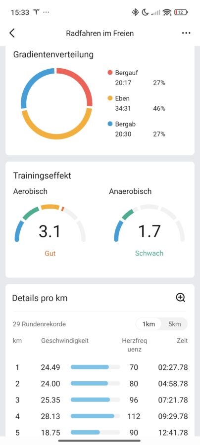 Amazfit Zepp App 8