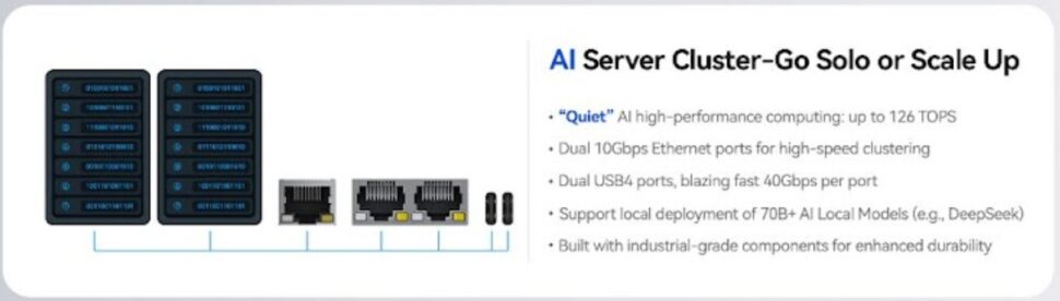 Beelink GTR9 Pro News 3