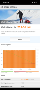 CMF Phone 2 Pro Test Screenshot Akkubench 1