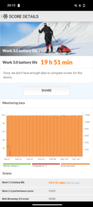 CMF Phone 2 Pro Test Screenshot Akkubench 2