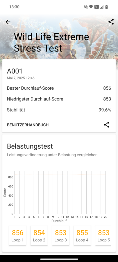 CMF Phone 2 Pro Test Screenshot GPU Throtteling 1