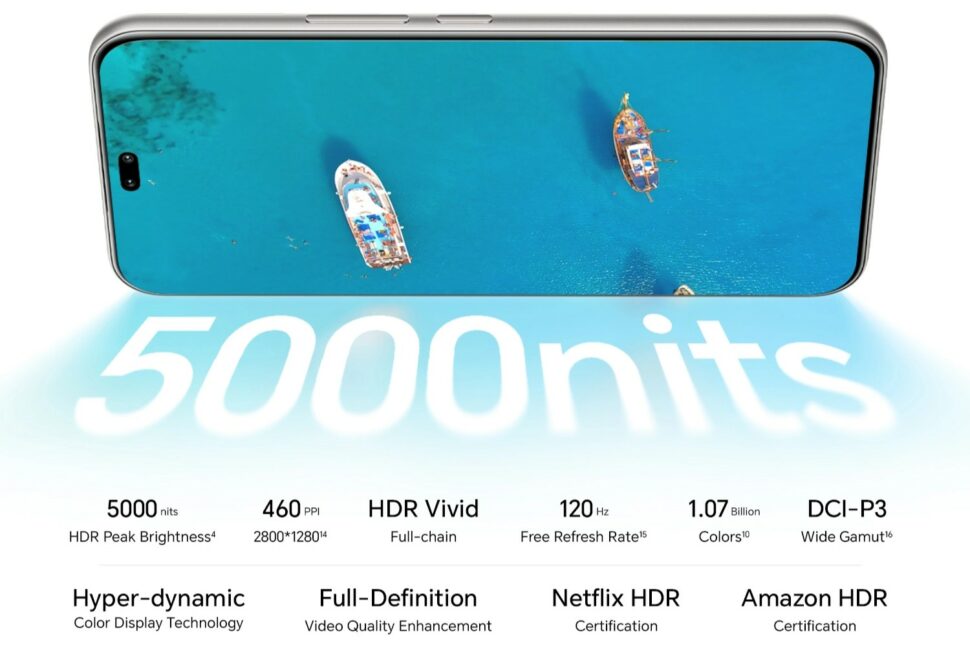 Honor 400 Pro vorgestellt Display