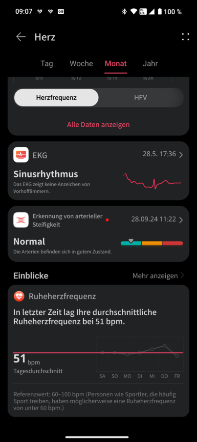 Huawei Watch Fit 4 Pro Test Gesundheitsmanagement Herz