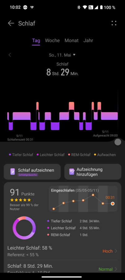 Huawei Watch Fit 4 Pro Test Schlaf