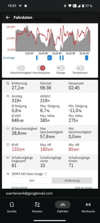 Huawei Watch Fit 4 Pro Test Training GPS Fahrrad 2