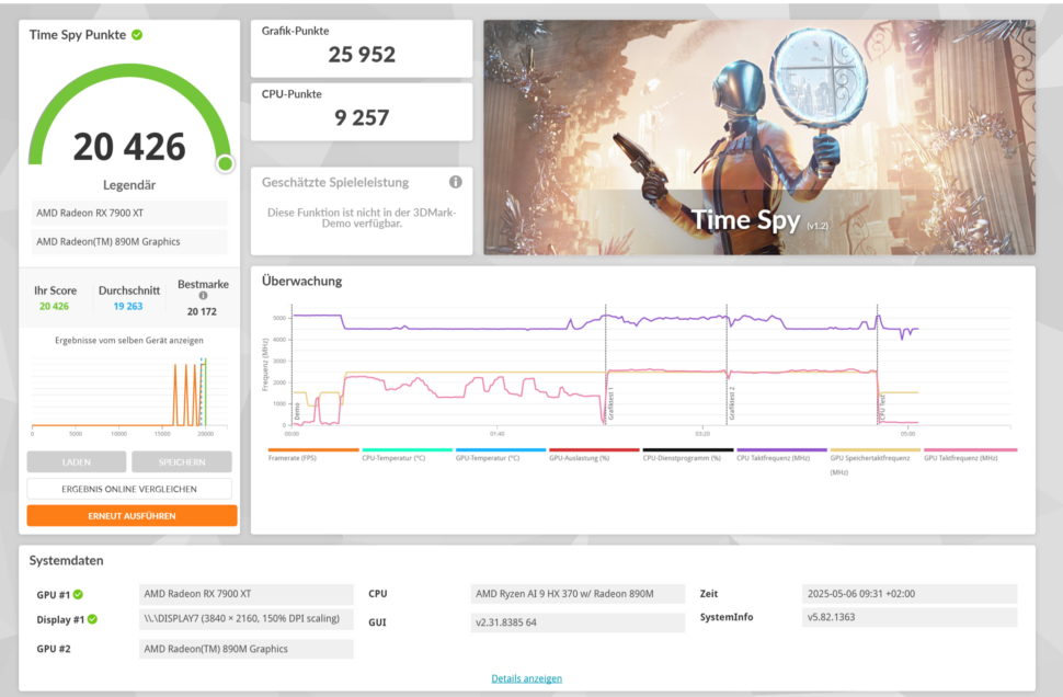 Timespy Grafikkarte extern test