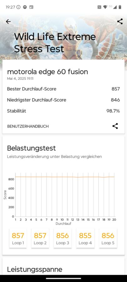 Test Motorola Edge 50 Fusion Benchmark 3