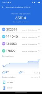 Test Motorola Edge 50 Fusion Benchmark 6