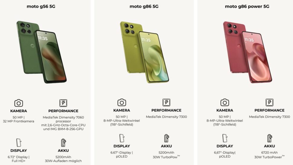 Motorola Moto G86 Power Uebersicht