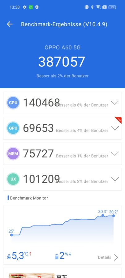 Screenshot Oppo A60 Antutu