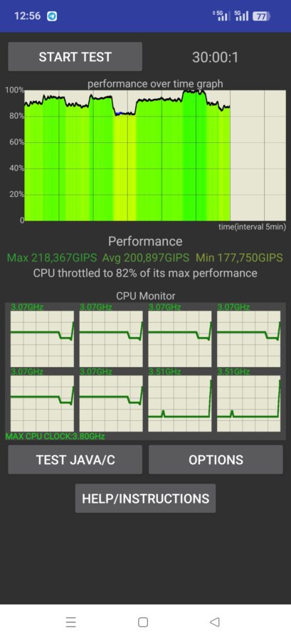 Oppo Find X8 Ultra CPU Throttling