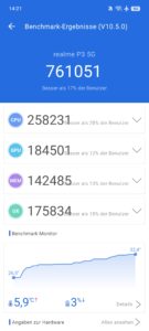 Realme P3 vorgestellt Screenshots 3