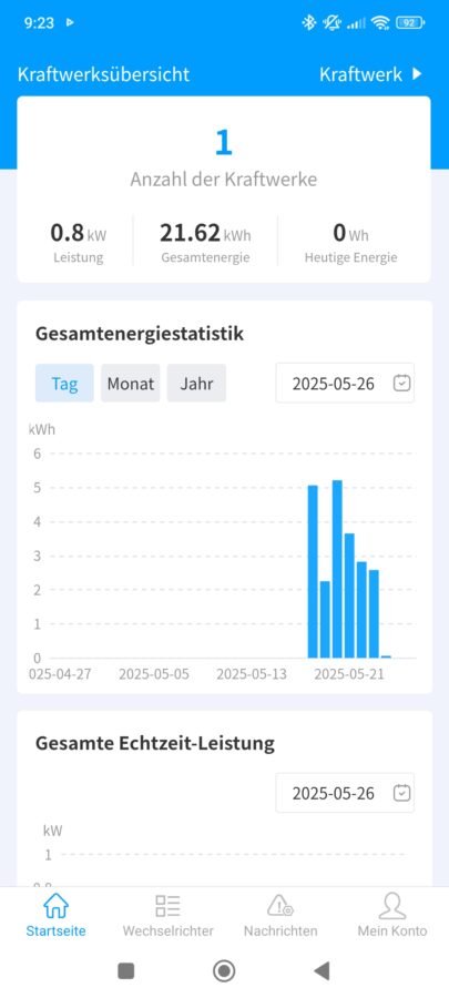 RCMI App 2