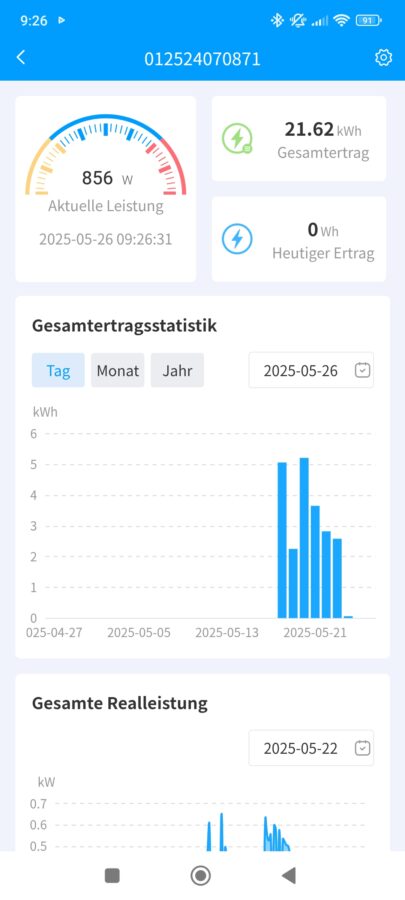 RCMI App 4