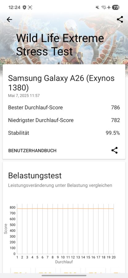 SAMSUNG Galaxy A26 5G Test Screenshot GPU Throtteling 2