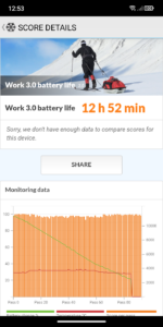 ulefone armor x32 pro akkubench 90hz