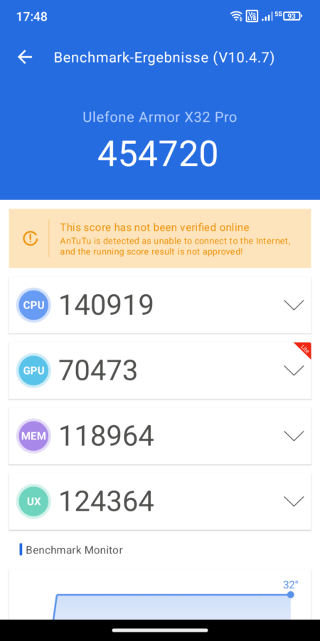 ulefone armor x32 pro antutu