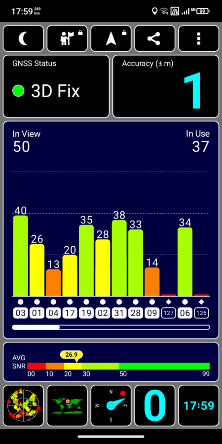 ulefone armor x32 pro gps