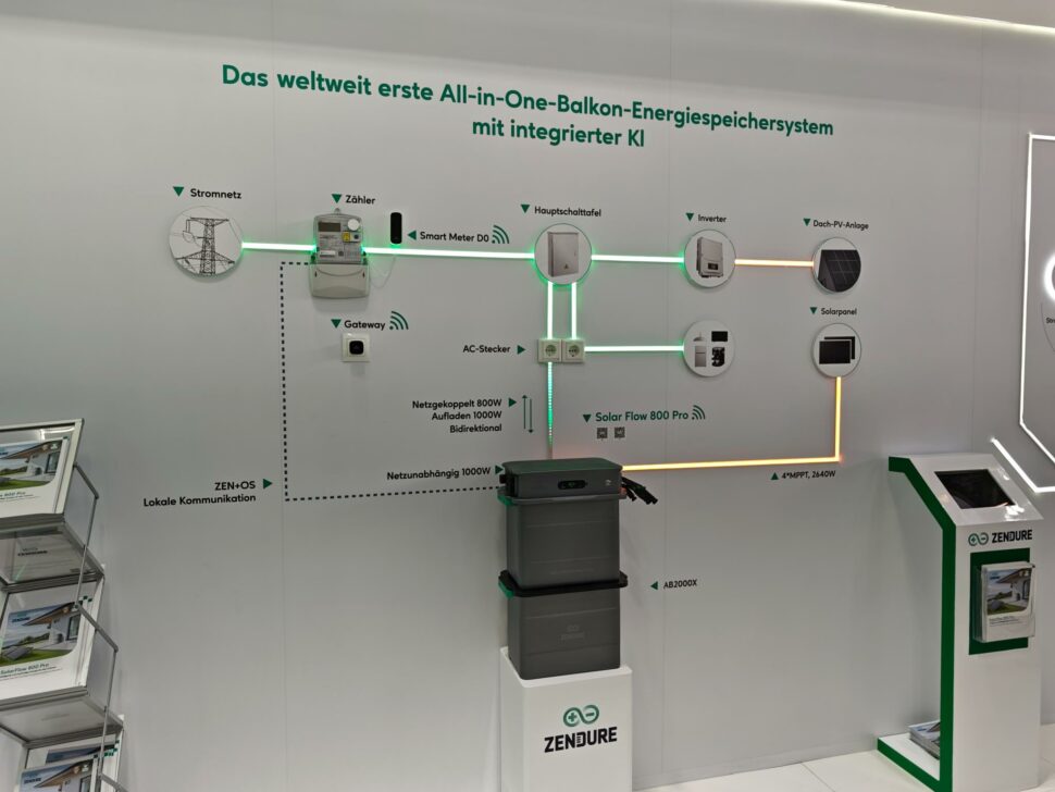 Zendure Intersolar 2025 5