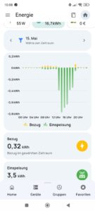Zendue Solarflow 800 Pro Ecotracker
