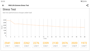 Anbernic RG 557 Benchmarks System und Software 6