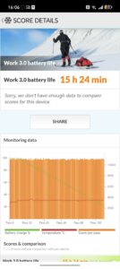 Test Honor400 Lite Akku 4
