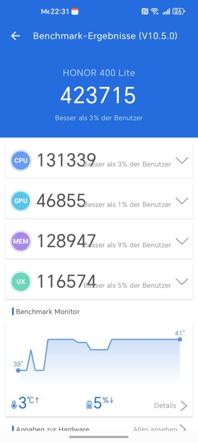 Test Honor400 Lite Bench 4