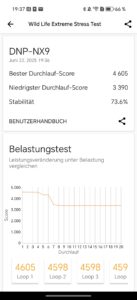Honor 400 Pro Stresstest 1