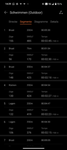 Huawei Watch Fit 4 Pro Test Training Schwimmen 1