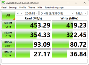 GoLite 11 CrystaldiskMark USB HO