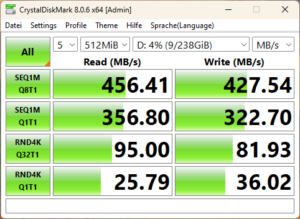 GoLite 11 CrystaldiskMark USB HU
