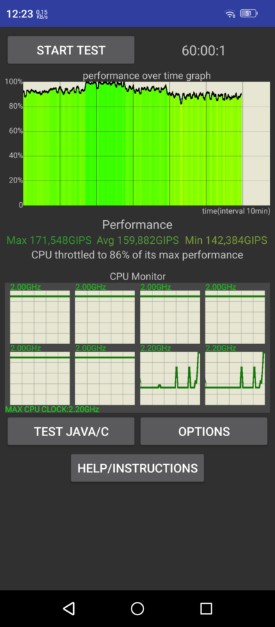 Meizu Note 21 Pro Display Leistung 2