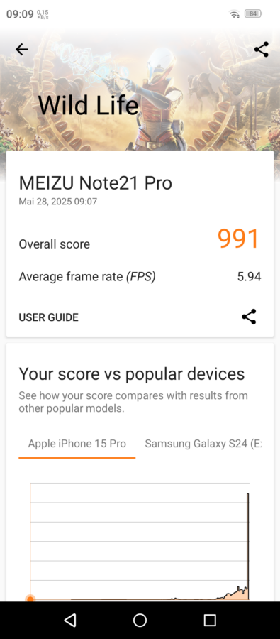 Meizu Note 21 Pro Display Leistung 6