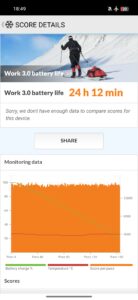 OnePlus 13T Test Screenshot Akku 60 Hertz