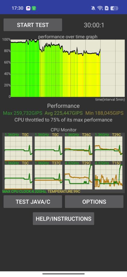 OnePlus 13T Test Screenshot CPU Stress Test
