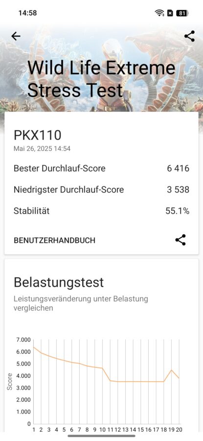 OnePlus 13T Test Screenshot GPU Stress Test 1