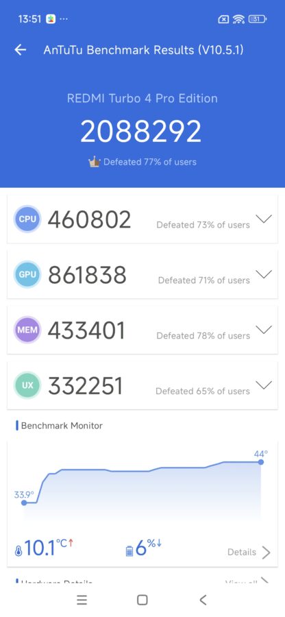 Poco F7 antutu 10
