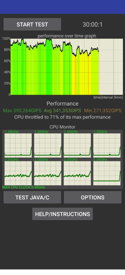 screenshot realme gt7 cpu stress