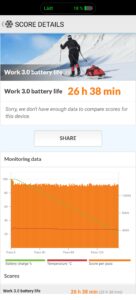 screenshot realme gt7 pcmark 60hertz