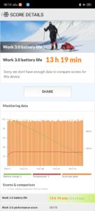 RedMagic 10S Pro Test Akku Bench 1