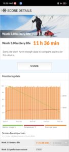 RedMagic 10S Pro Test Akku Bench 2