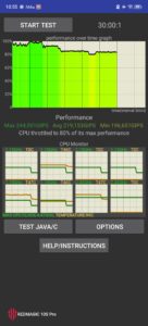 RedMagic 10S Pro Test CPU Stress mit Luefter