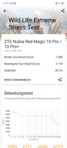 RedMagic 10S Pro Test GPU Stress ohne Luefter