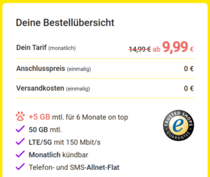SIMon Mobile 55GB Vodafone Juni 25