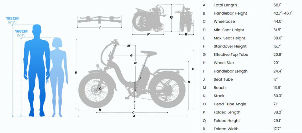 TourollS2 DataSheet