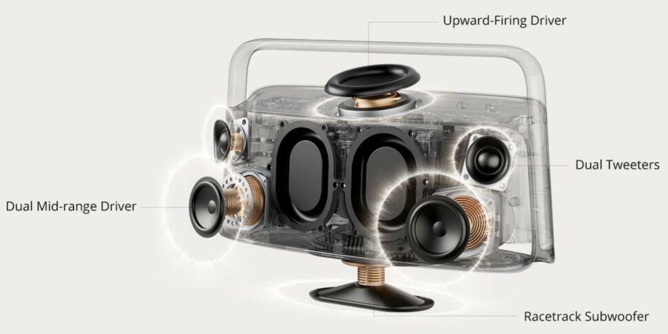 Tronsmart Fiitune X30 Speaker Setup