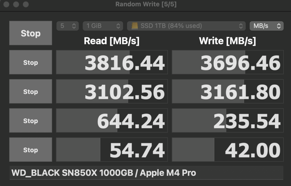 Ugreen Revodok Max 2131 40GBPS SSD Test