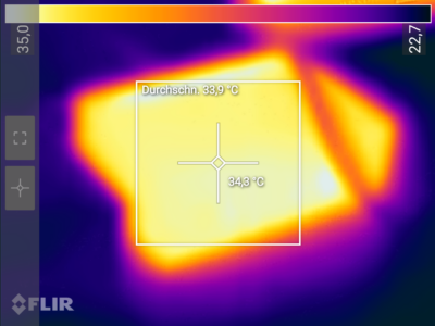 Ugreen Revodok Max 2131 Heat Thermal Temperature