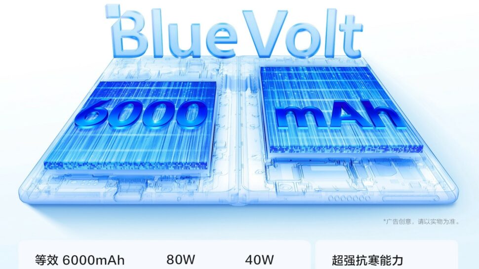 Vivo X Fold 5 vorgestellt Akku